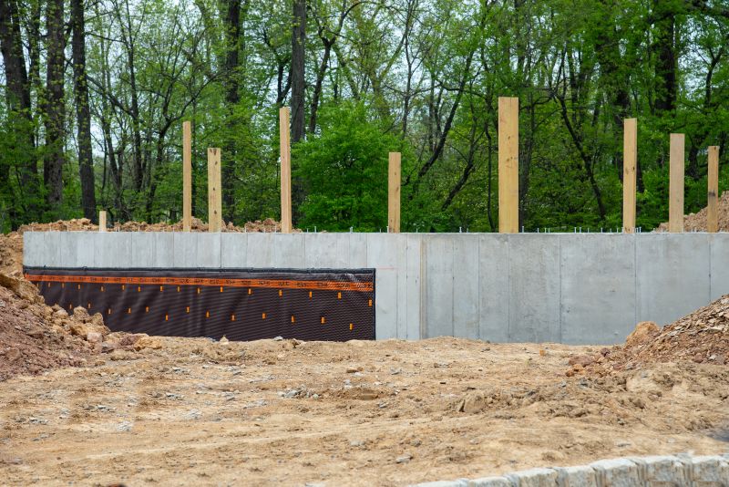 Foundation Planning