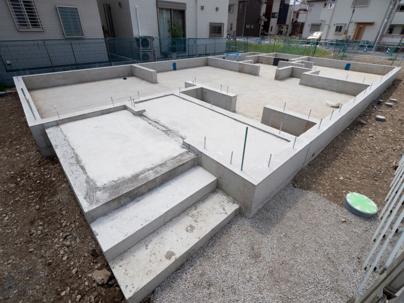 Strong Foundations
